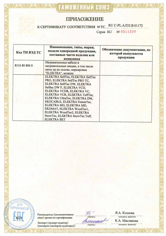 сертификат EAC Elektra приложение