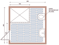 пример проектирования укладки нагревательного мата