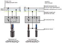 отличие двухжильного и одножильного нагревательных кабелей